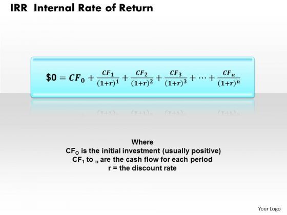 irr_internal_rate_of_return_business_powerpoint_presentation_1.jpg