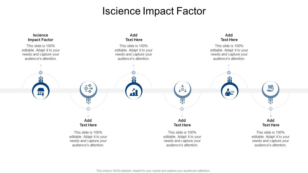 Iscience Impact Factor In Powerpoint And Google Slides Cpb