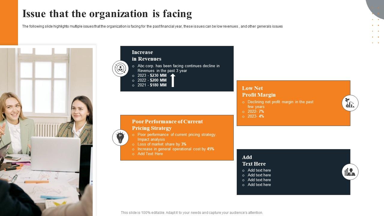 Issue That The Organization Is Facing Layered Pricing Strategy For Managed Services Rules Pdf