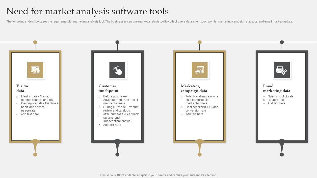 IT Industry Market Research Need For Market Analysis Software Tools Guidelines Pdf