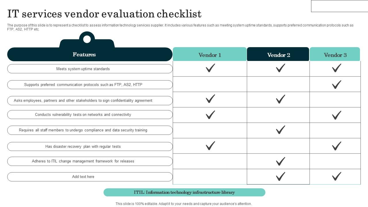 IT Services Vendor Evaluation Checklist Pictures Pdf