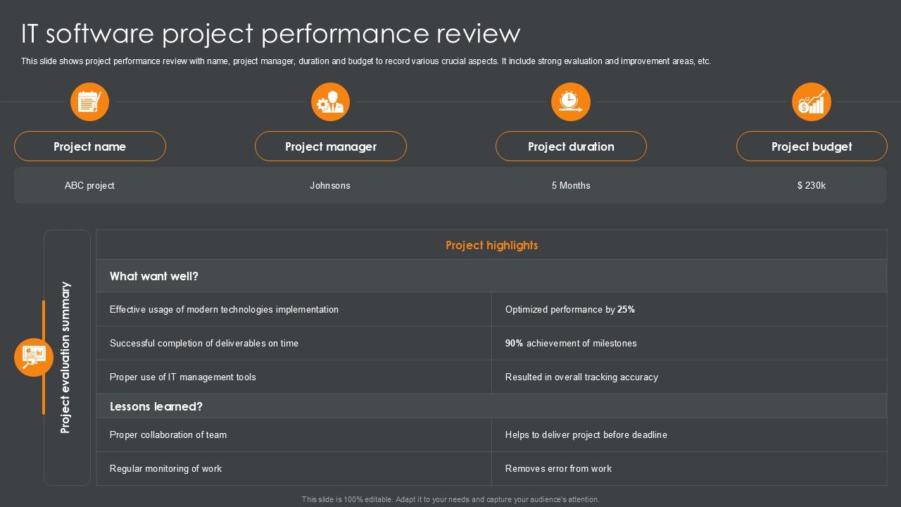 IT Software Project Performance Review PPT Presentation SS
