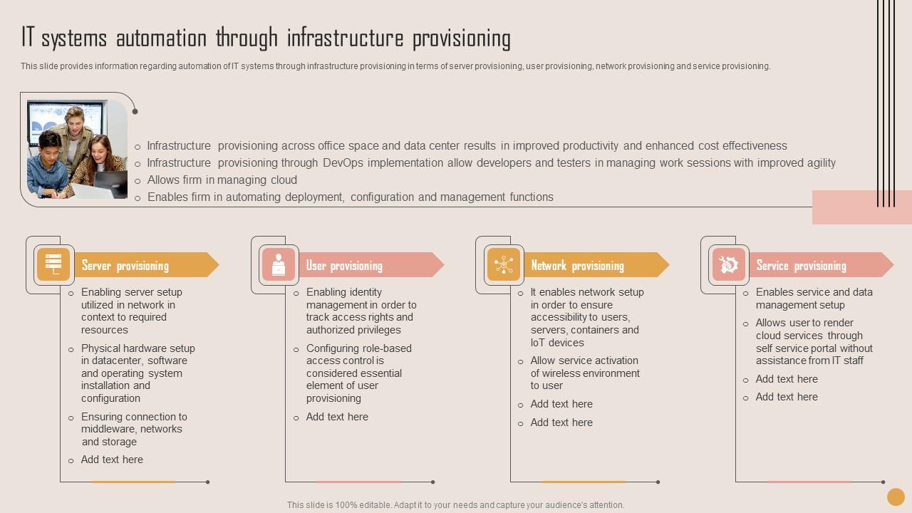 IT Systems Automation Playbook For Strategic Actions To Improve IT Performance Elements Pdf