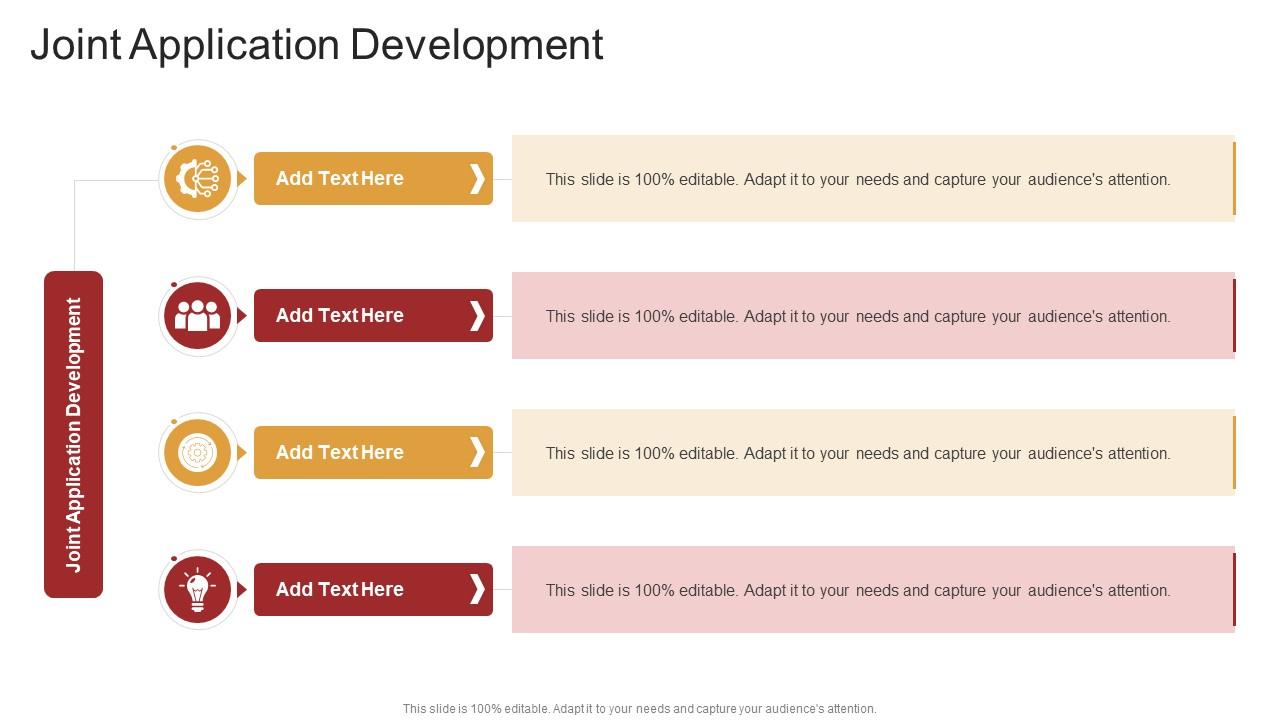 Joint Application Development In Powerpoint And Google Slides Cpb