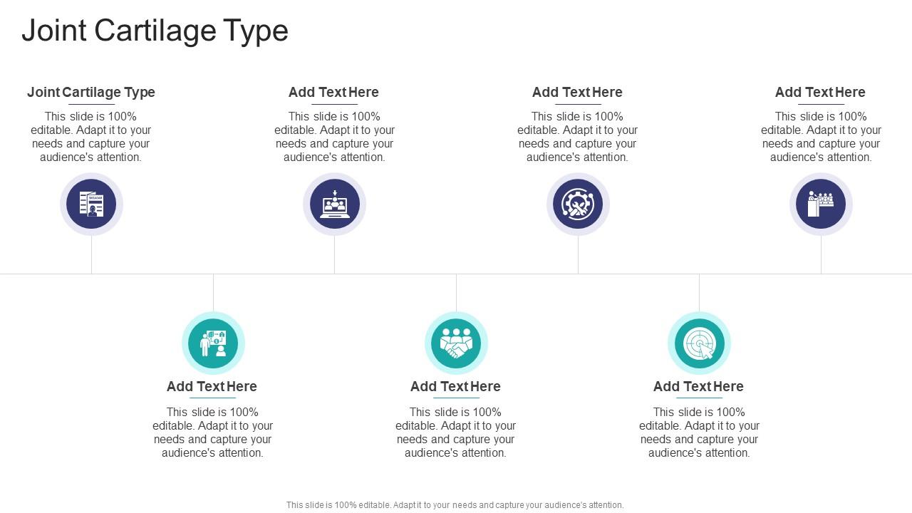 Joint Cartilage Type In Powerpoint And Google Slides Cpb