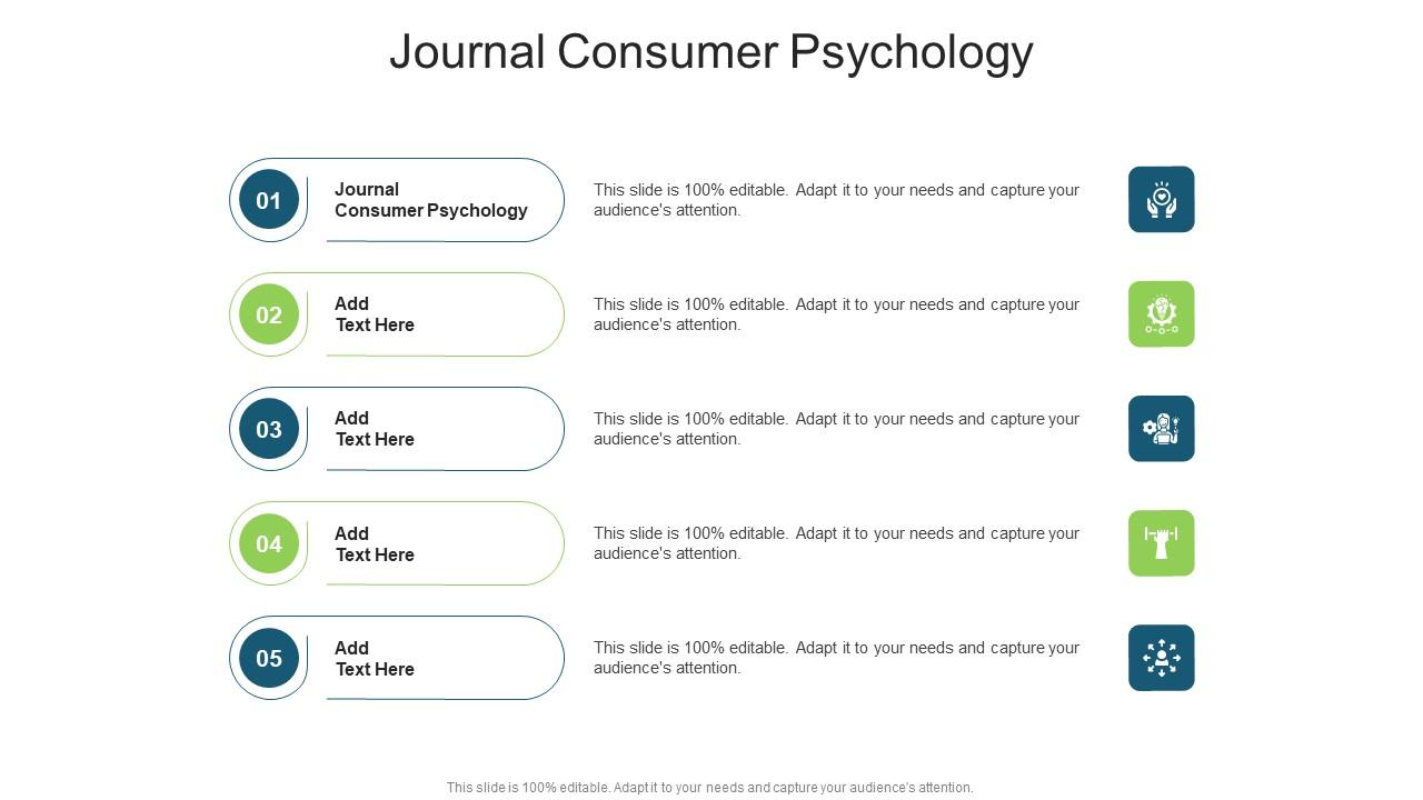 Journal Consumer Psychology In Powerpoint And Google Slides Cpb