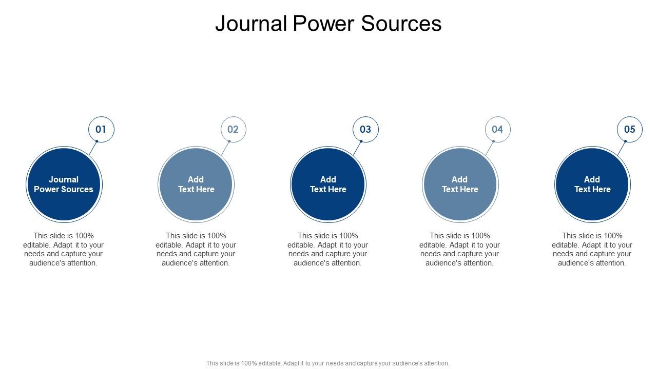 Journal Power Sources In Powerpoint And Google Slides Cpb