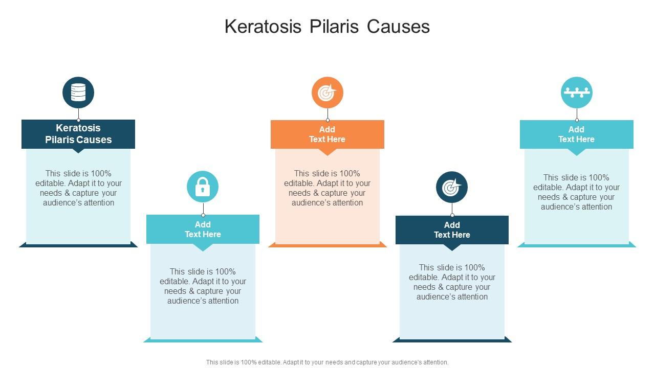 Keratosis Pilaris Causes In Powerpoint And Google Slides Cpb