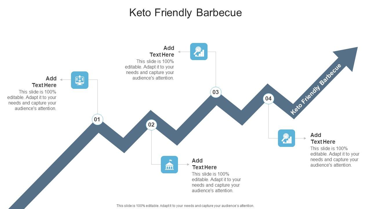Keto Friendly Barbecue In Powerpoint And Google Slides Cpb