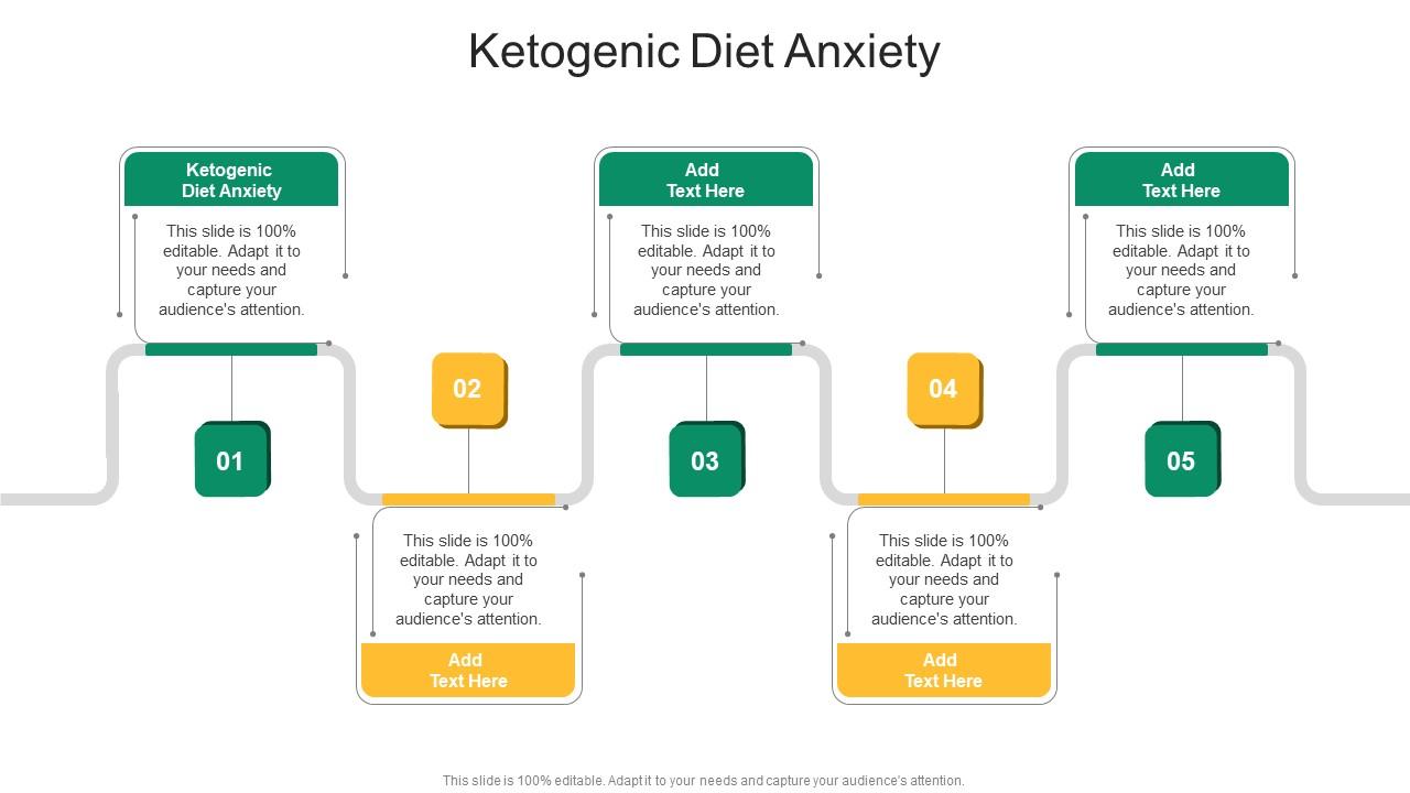 Ketogenic Diet Anxiety In Powerpoint And Google Slides Cpb