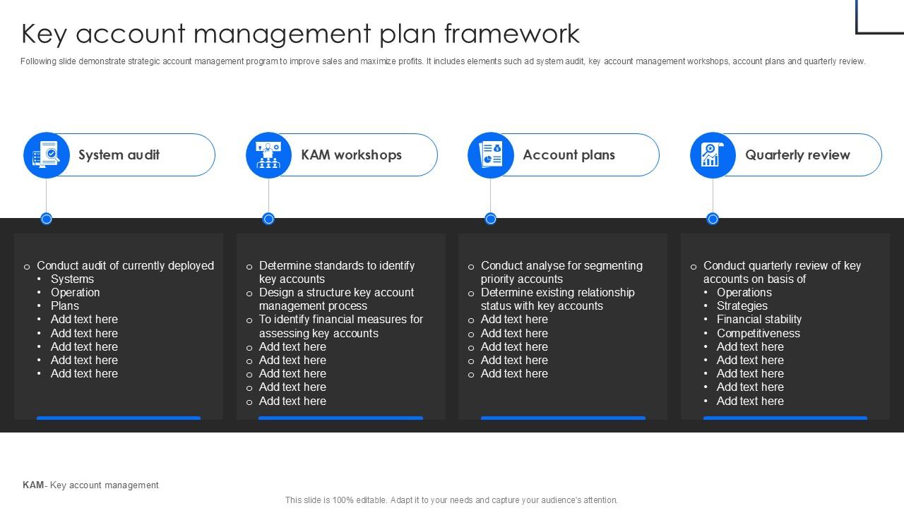 Key Account Management Plan Framework PPT Sample SS