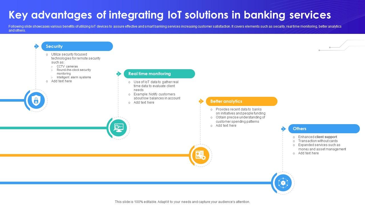 Key Advantages Of Integrating IoT Solutions In Banking IoT In Banking For Digital Future IoT SS V