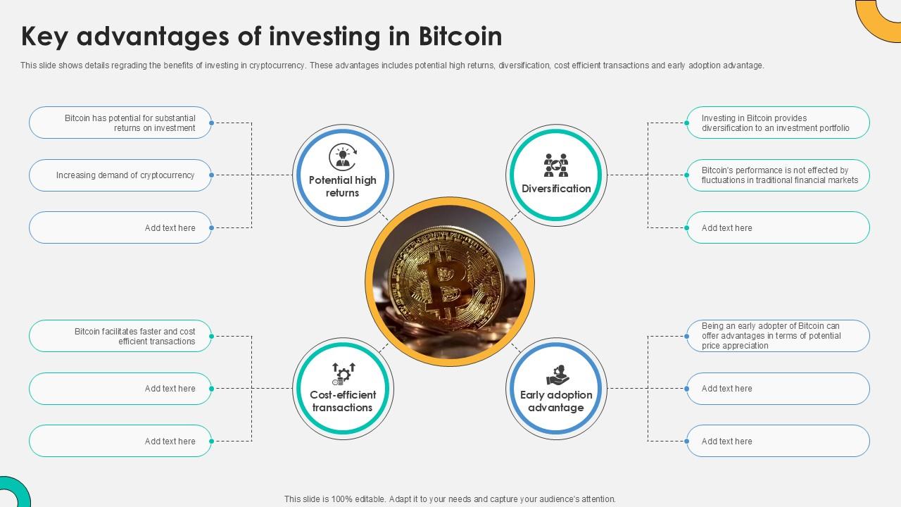 Key Advantages Of Investing In Everything About Bitcoin PPT Template Fin SS V