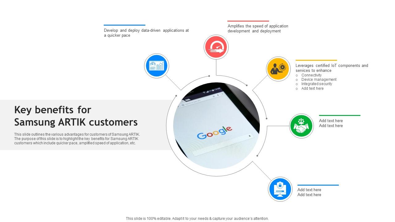 Key Benefits For Samsung Artik Customers Exploring Google Cloud IoT Platform