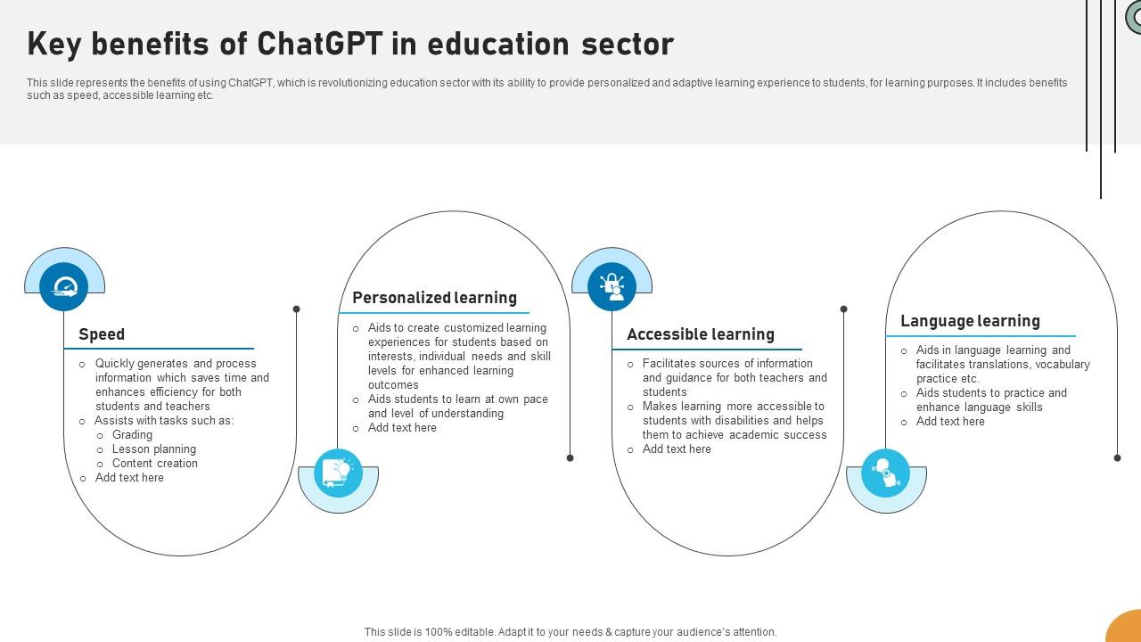 Key Benefits Of ChatGPT In Education Sector Applications Of ChatGPT In Education ChatGPT SS V
