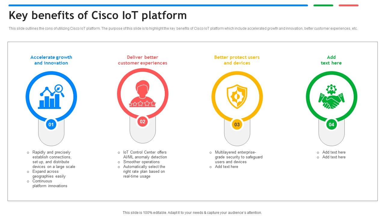 Key Benefits Of Cisco IoT Platform Exploring Google Cloud IoT Platform