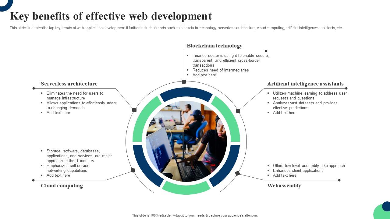 Key Benefits Of Effective Web Development Ppt Summary Example Topics Pdf