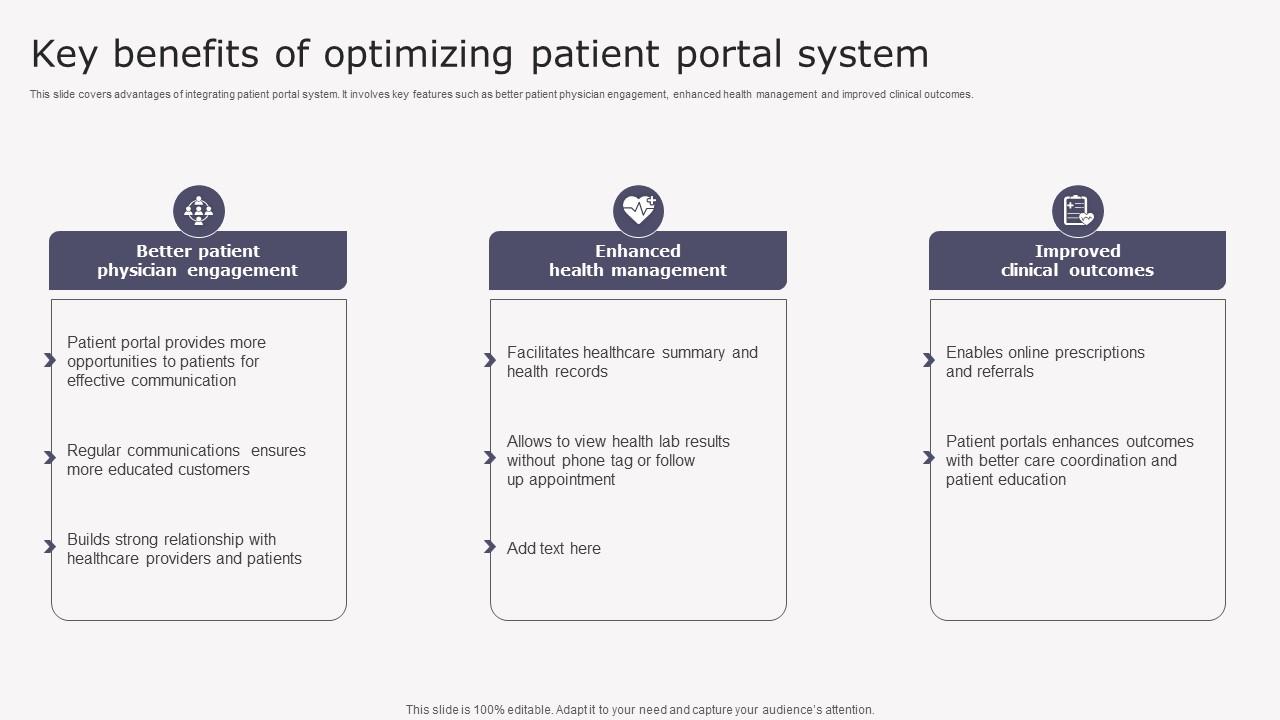 Key Benefits Of Optimizing Transforming Medicare Services Using Health Download Pdf