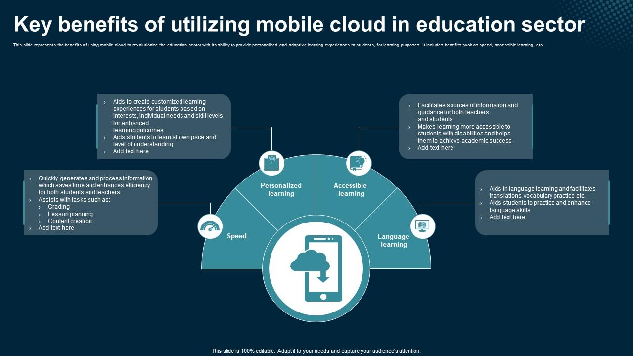 Key Benefits Of Utilizing Mobile Cloud In Application Areas Of Mobile Cloud Computing
