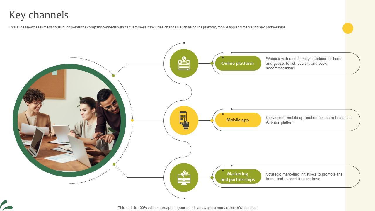 Key Channels Lodging And Breakfast Business Model BMC SS V