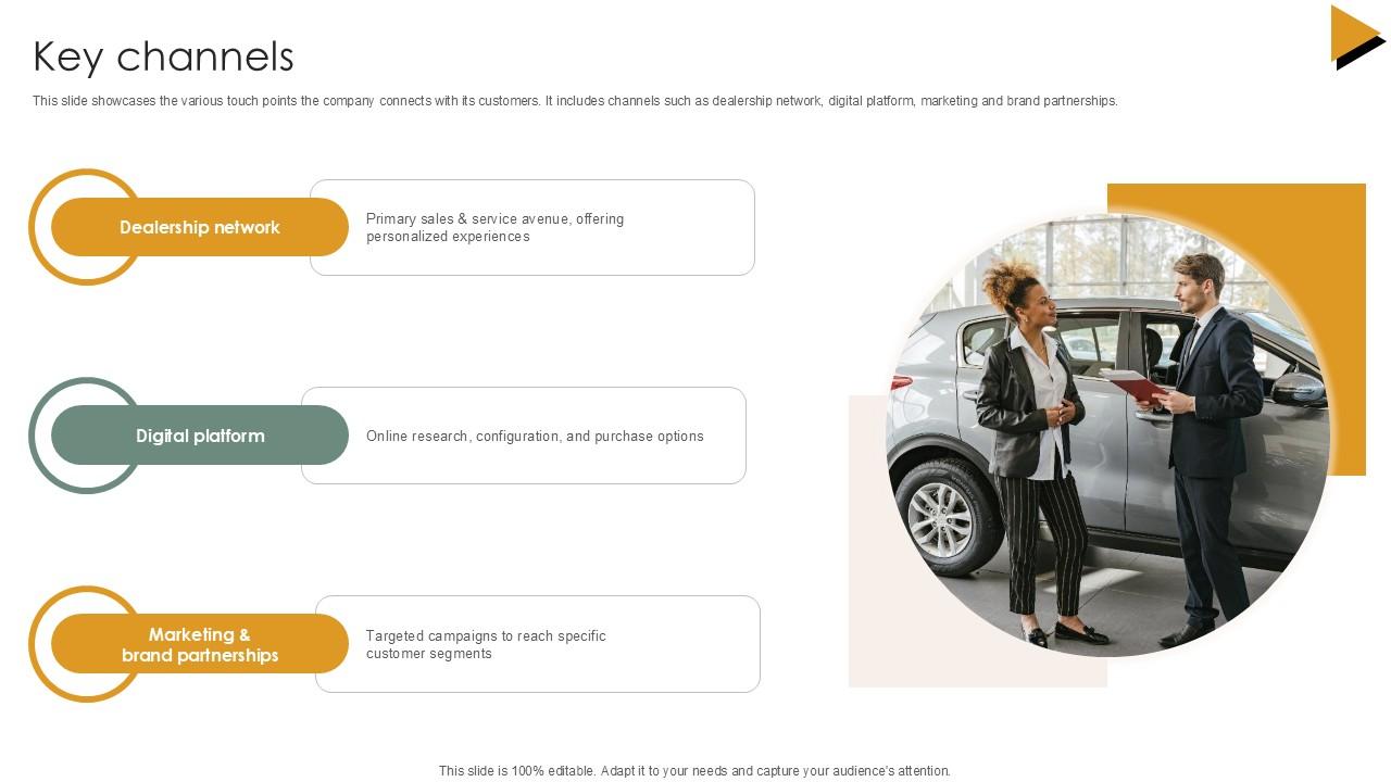 Key Channels Vehicle Industry Business Model PPT Presentation BMC SS V