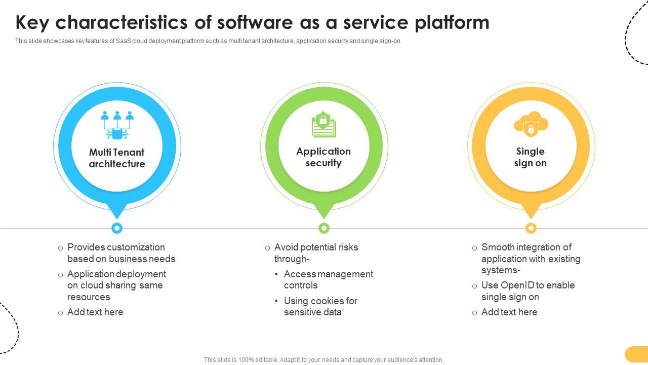 Key Characteristics Of Software As A Service Platform Data Migration From On Premises