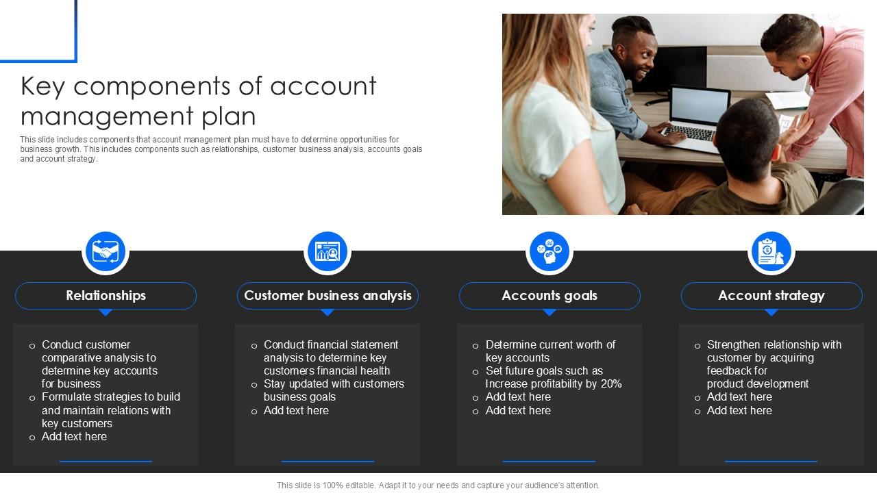 Key Components Of Account Management Plan PPT Slide SS