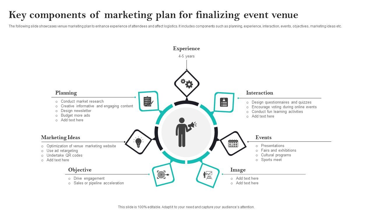 Key Components Of Marketing Plan For Finalizing Event Venue Infographics Pdf