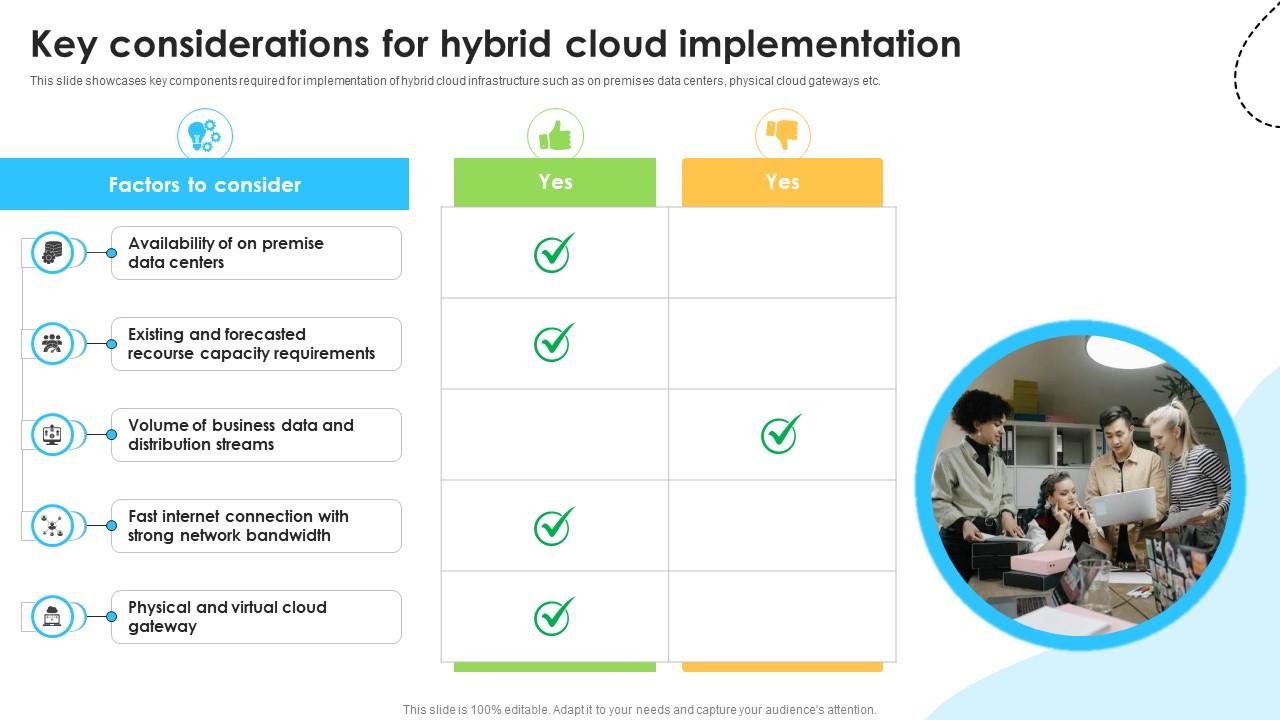 Key Considerations For Hybrid Cloud Implementation Data Migration From On Premises