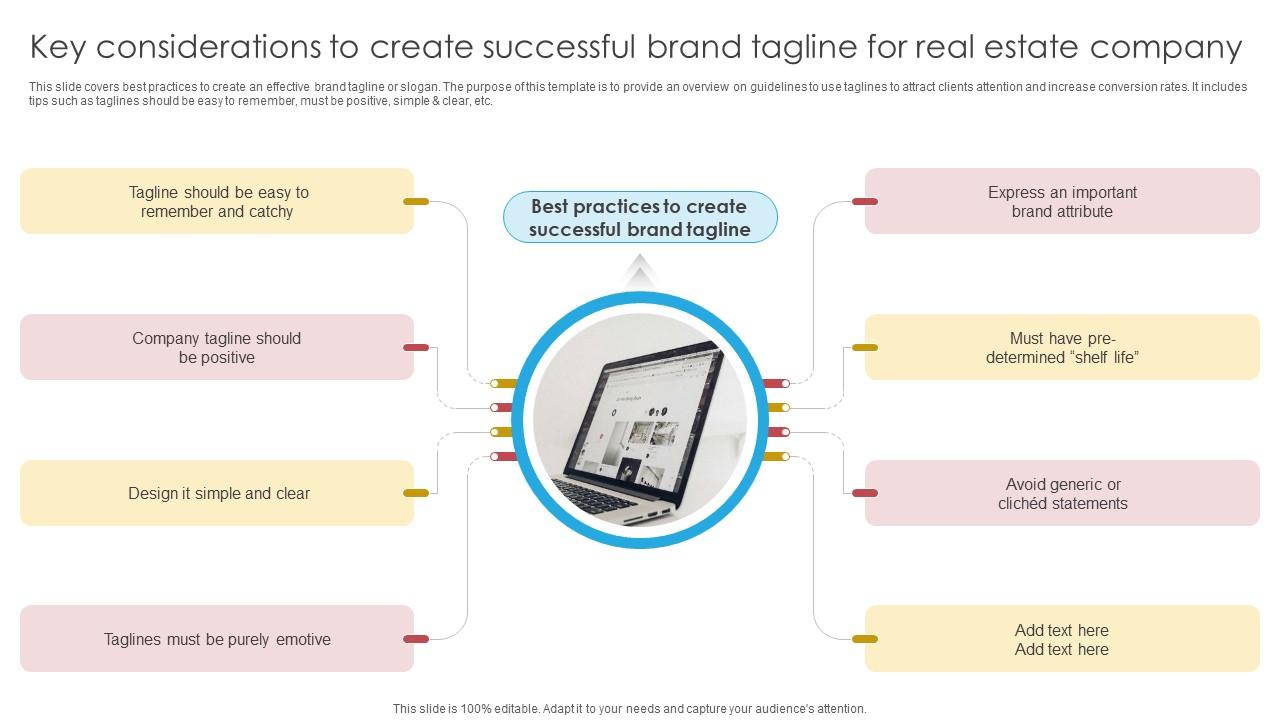 Key Considerations To Create Successful Brand Tagline For Real Estate Company Strategy SS V