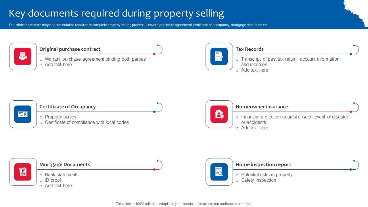 Key Documents Required During Deploying Effective Property Flipping Strategies Infographics Pdf