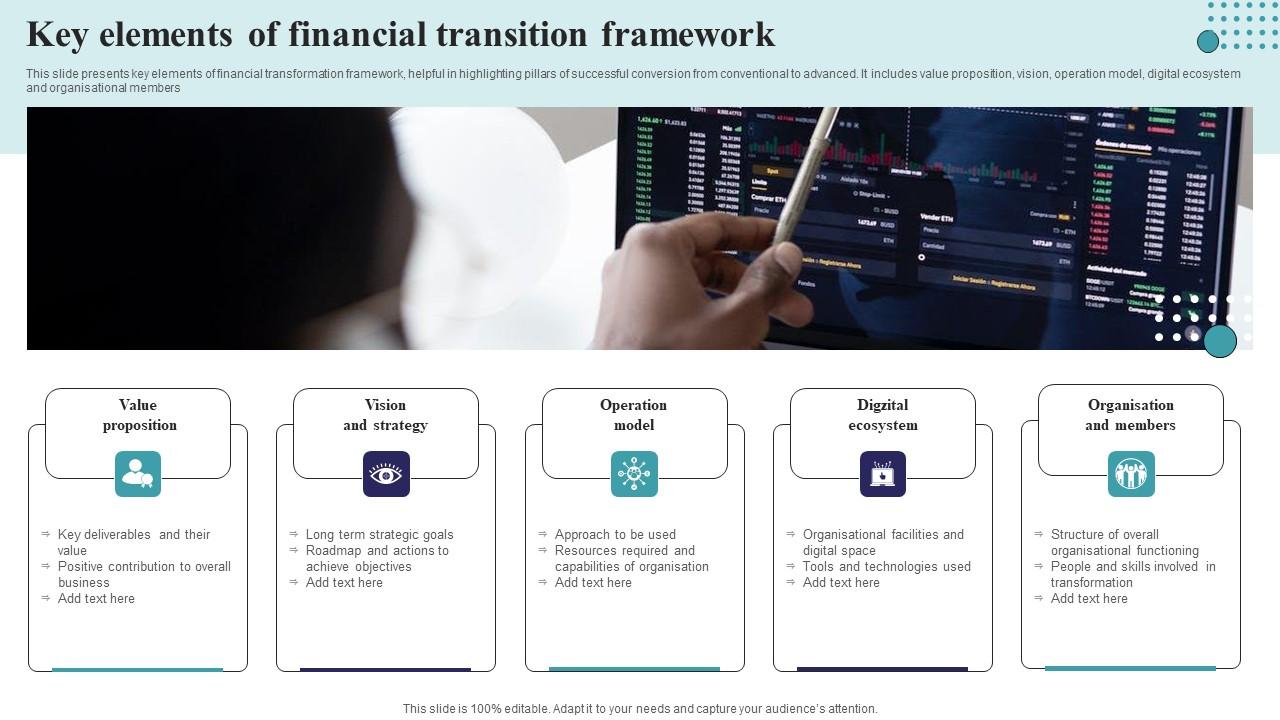 Key Elements Of Financial Transition Framework Summary Pdf