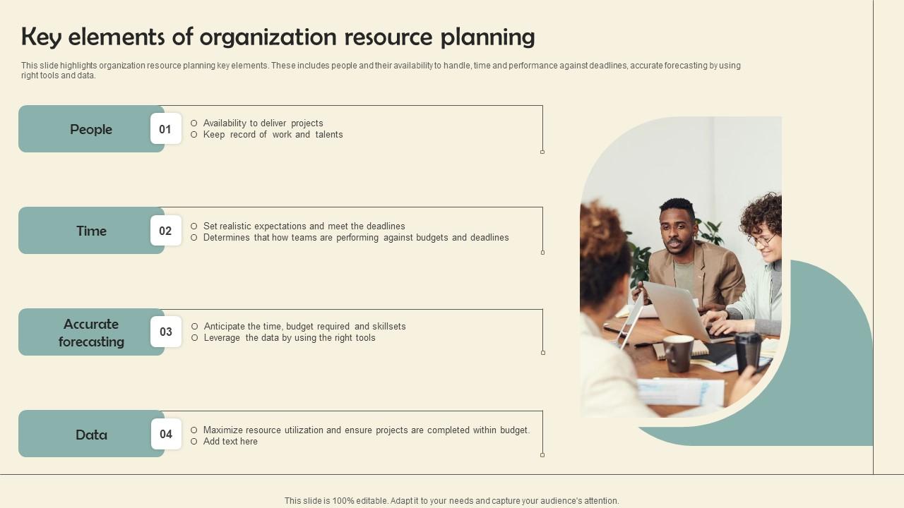 Key Elements Of Organization Resource Planning Pictures Pdf