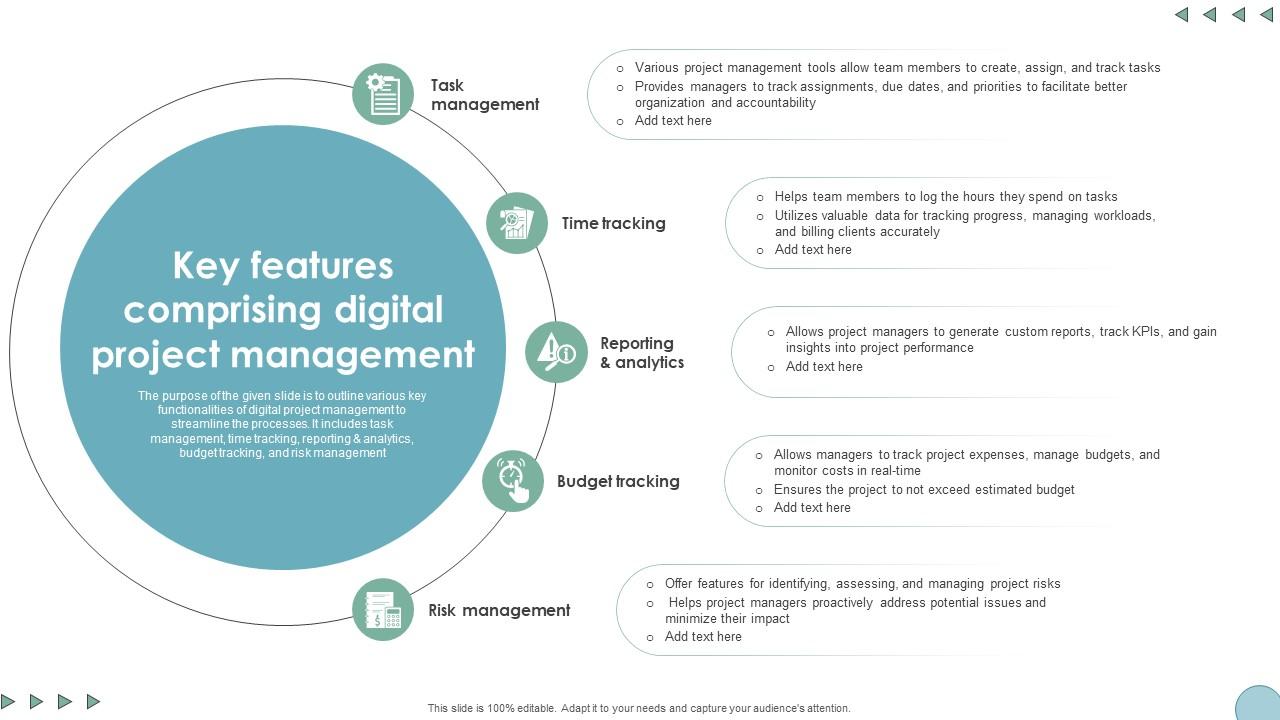 Key Features Comprising Digital Project Management Digital Transformation In Project Management