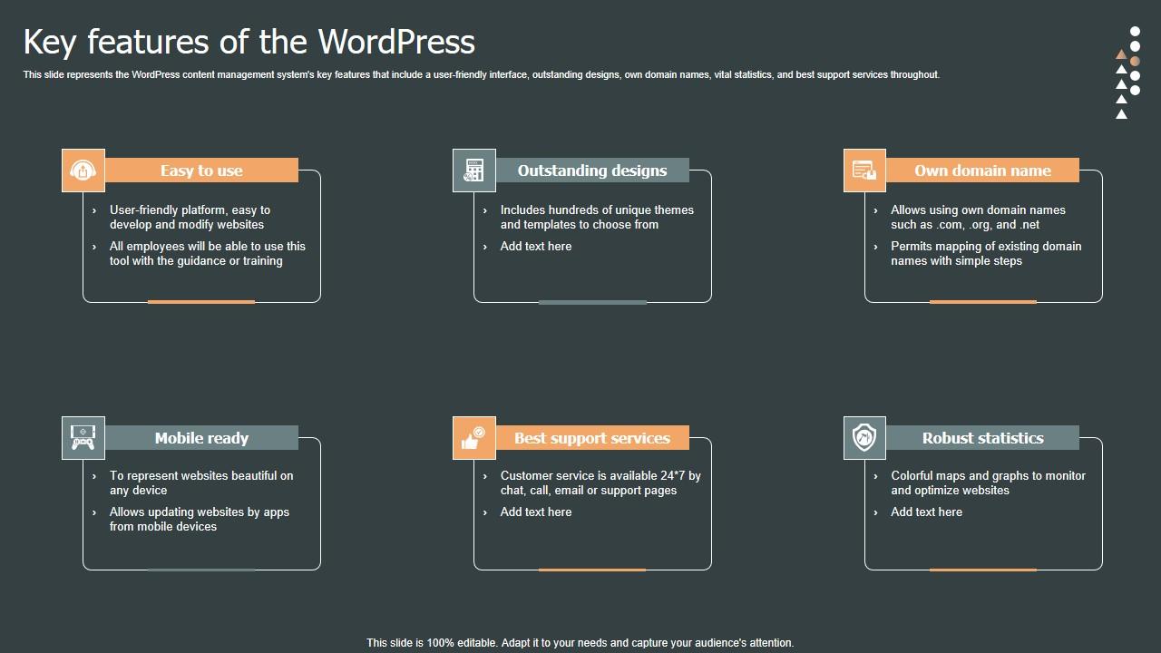 Key Features Of The Wordpress Role Web Designing User Engagement Pictures PDF