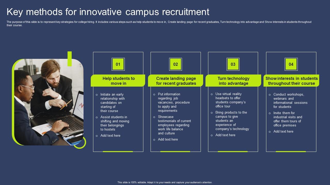Key Methods For Innovative Campus Recruitment Download Pdf