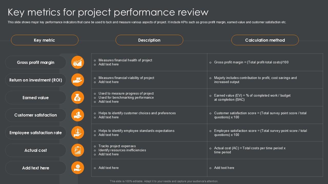 Key Metrics For Project Performance Review PPT Template SS