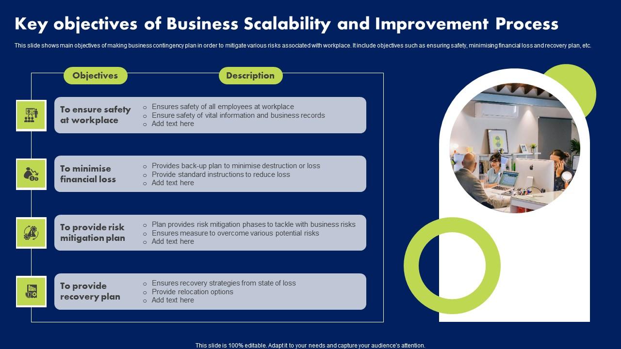 Key Objectives Of Business Scalability And Improvement Process Inspiration Pdf