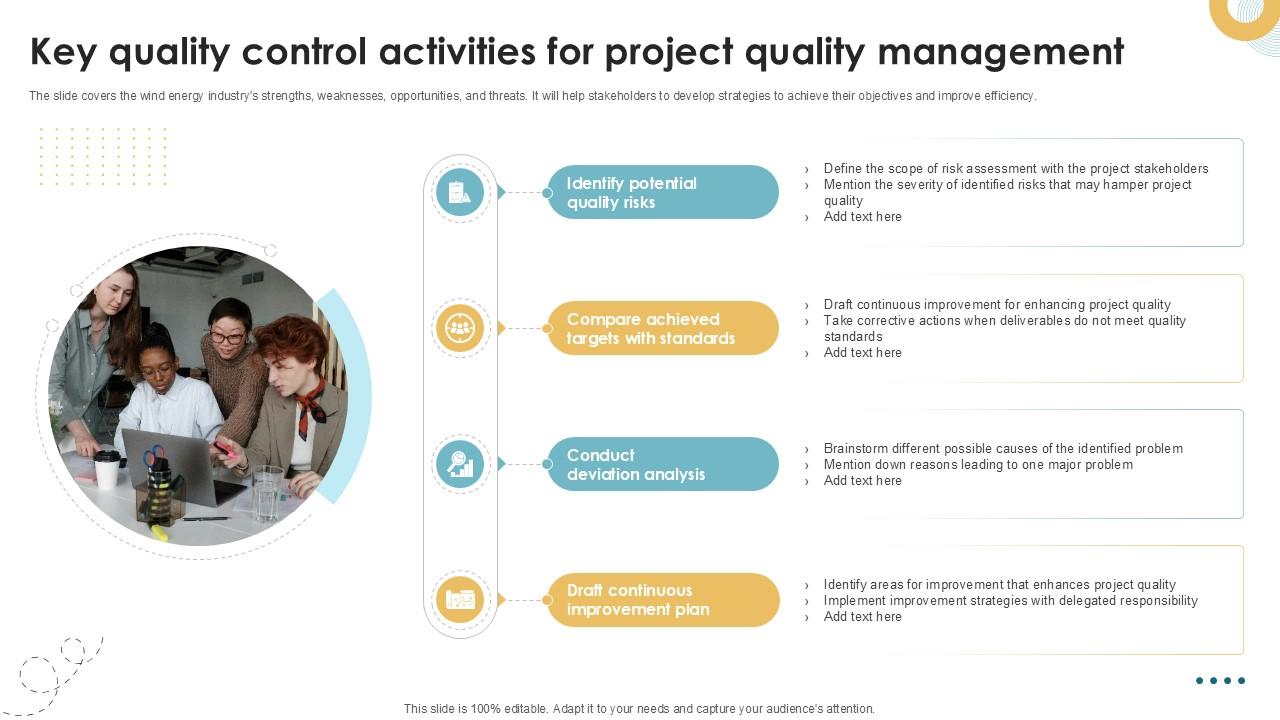 Key Quality Control Activities For Project Executing Quality Ppt Example PM SS V
