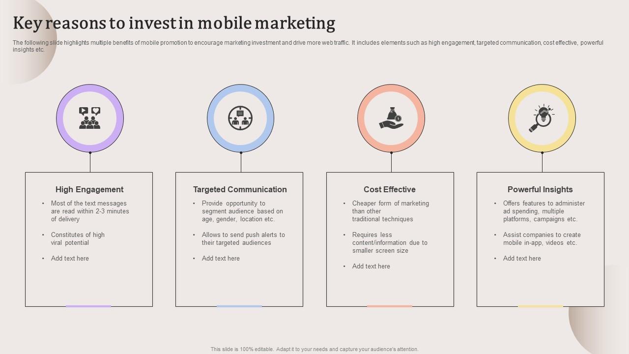 Key Reasons To Invest In Mobile Marketing Evaluating Strengths And Weaknesses Structure Pdf