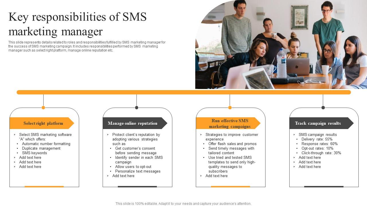 Key Responsibilities SMS Marketing Text Message Advertising Solutions Enhancing Sample Pdf