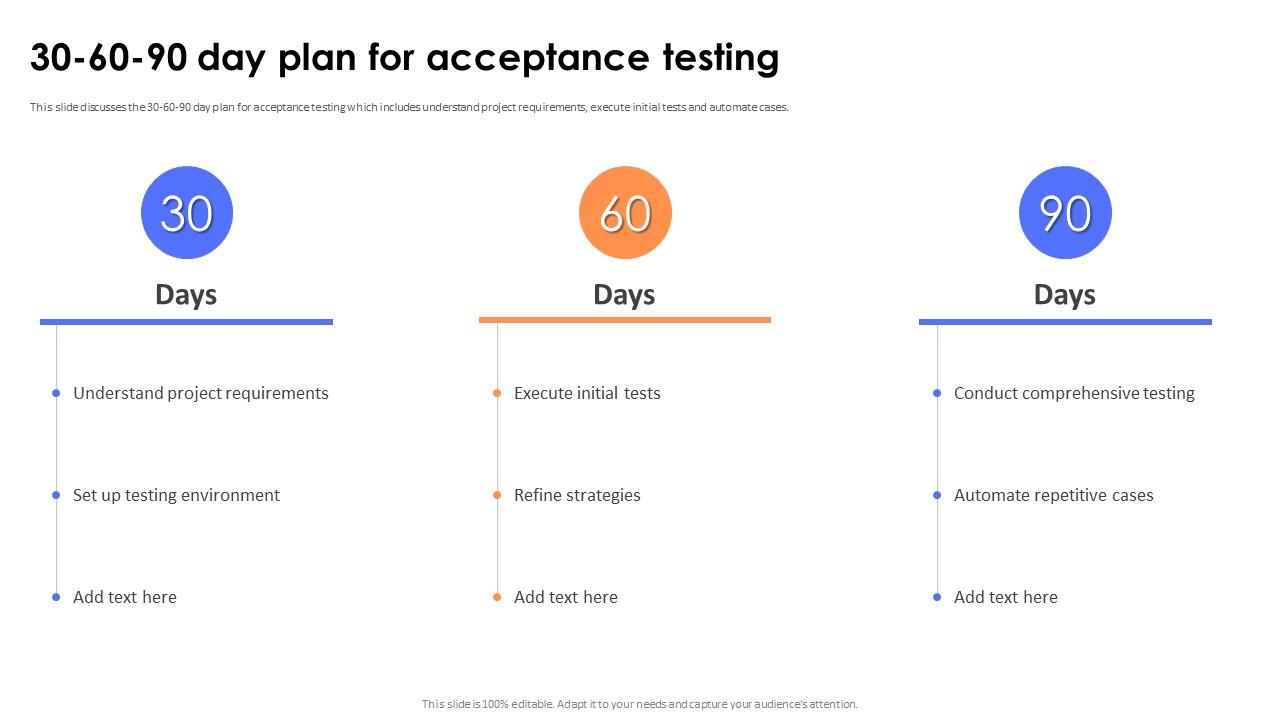 Key Steps And Strategies 30 60 90 Day Plan For Acceptance Testing