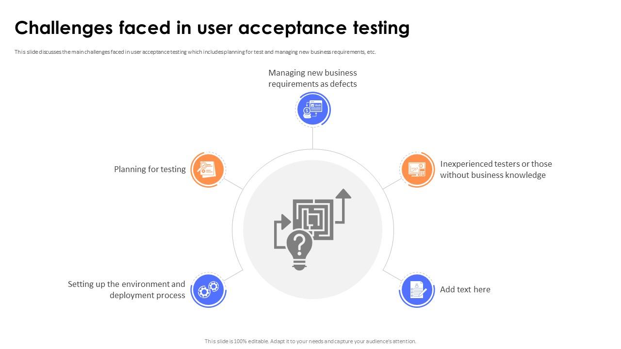 Key Steps And Strategies Challenges Faced In User Acceptance Testing