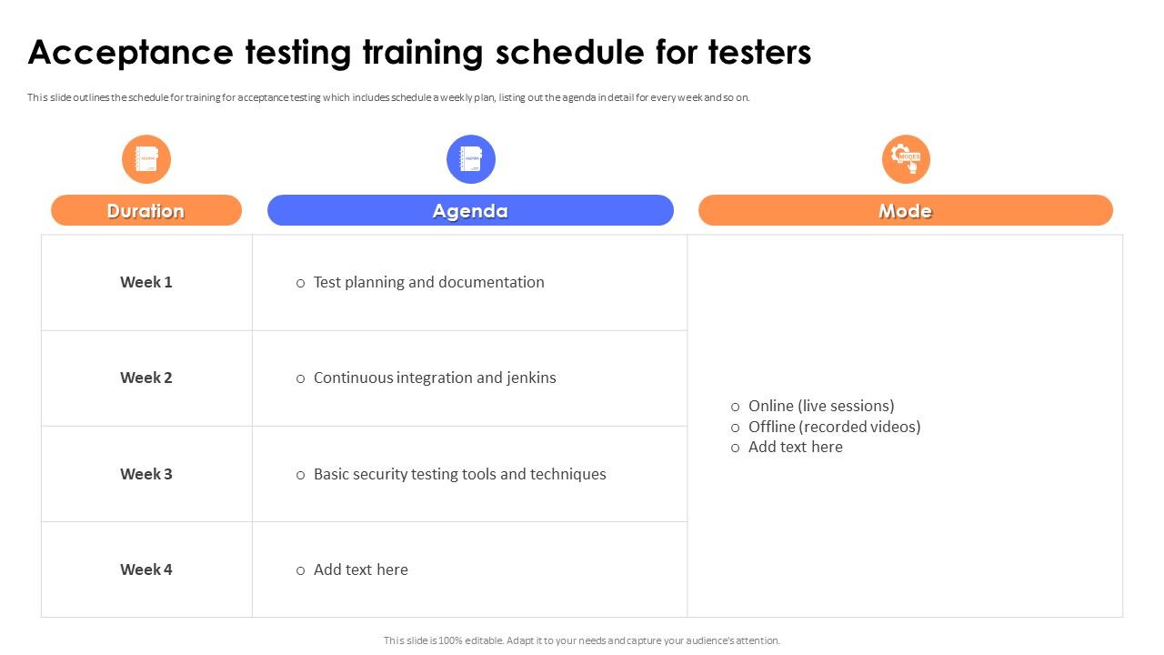 Key Steps And Strategies For User Acceptance Testing Training Schedule