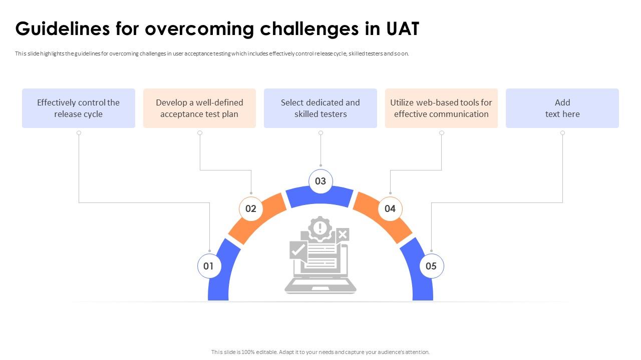 Key Steps And Strategies Guidelines For Overcoming Challenges In UAT