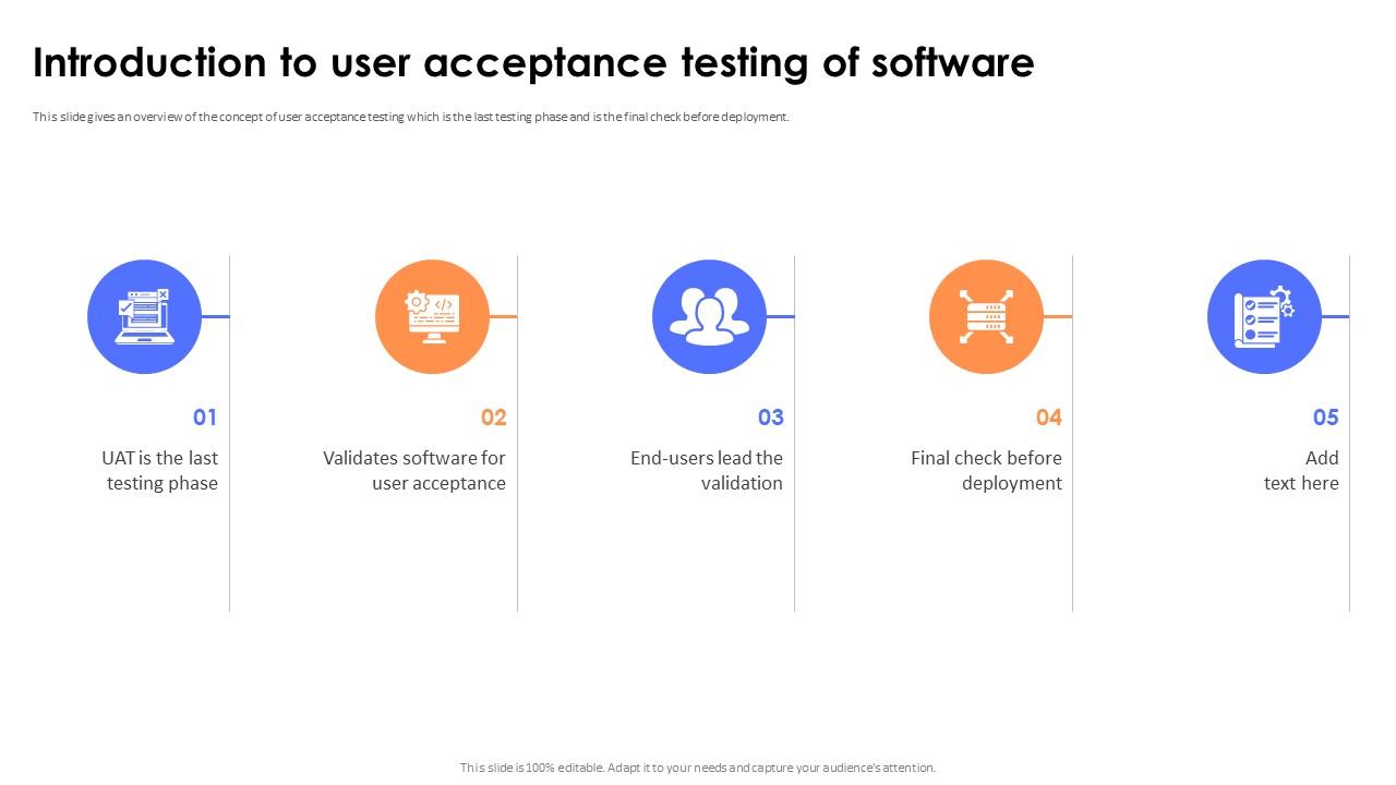 Key Steps And Strategies Introduction To User Acceptance Testing Of Software