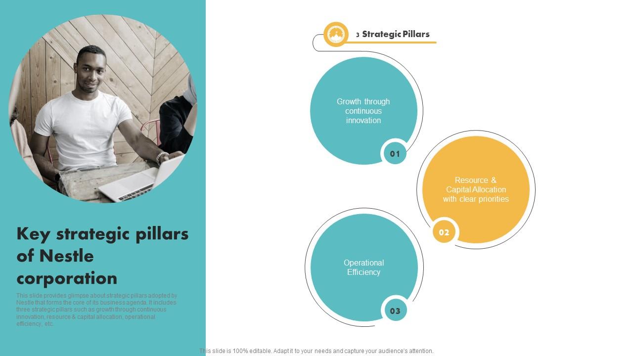 Key Strategic Pillars Of Nestle Corporation Customer Segmentation Mockup Pdf