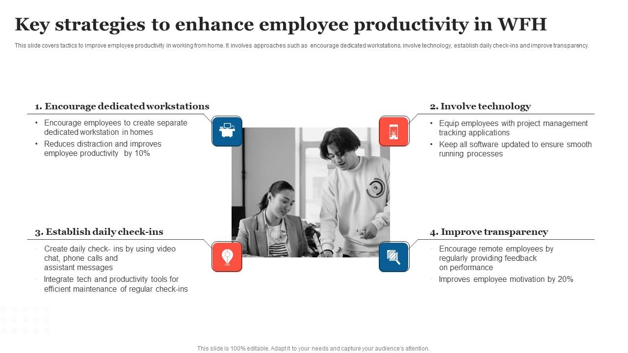Key Strategies To Enhance Employee Strategic Measures To Boost Employee Efficienc Graphics Pdf