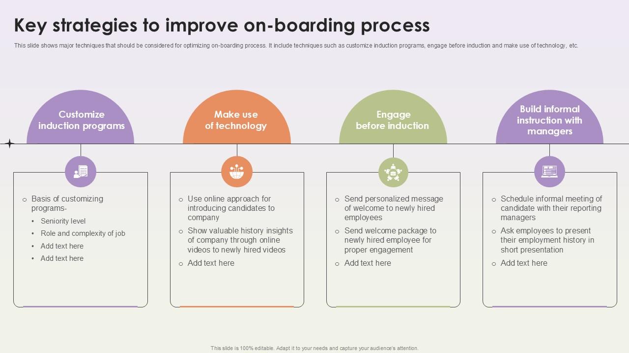 Key Strategies To Improve On Boarding Process Workforce Procurement And Aptitude Evaluation Ppt Slides