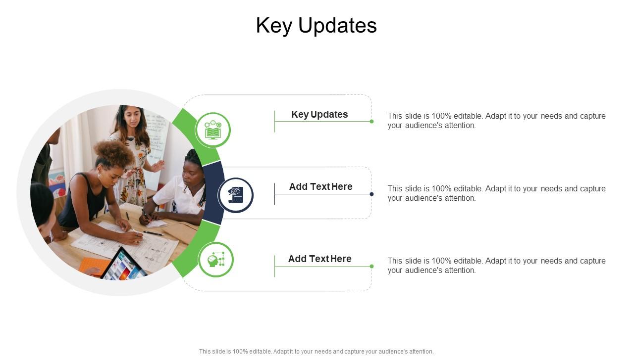 Key Updates In Powerpoint And Google Slides Cpb